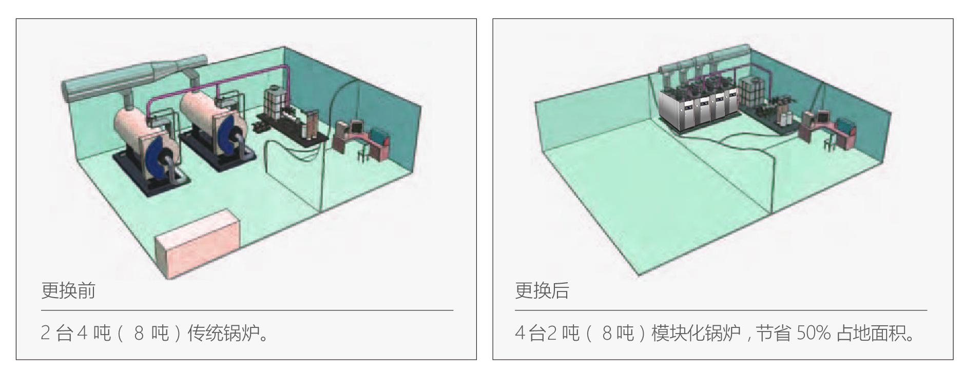 大西蒸汽爆发器